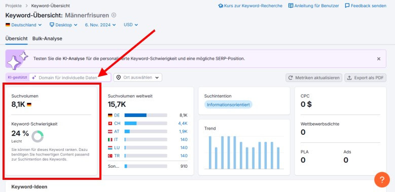 Keyword Recherche - Übersicht wichtiger Keyword-Metriken bei Semrush